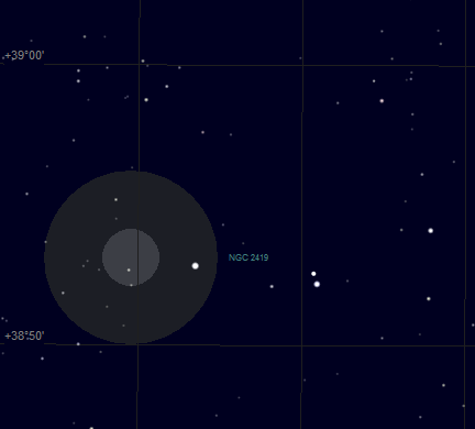 NGC 2419 finder chart produced with Cartes du Ciel