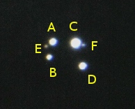 Trapezium with stars A-F labeled